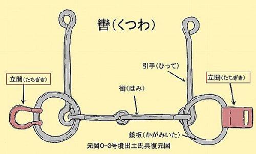 元岡37次馬具復元図2